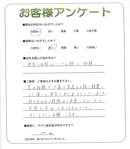 �����δ��ۤ�ʹ�����Ƥ���������