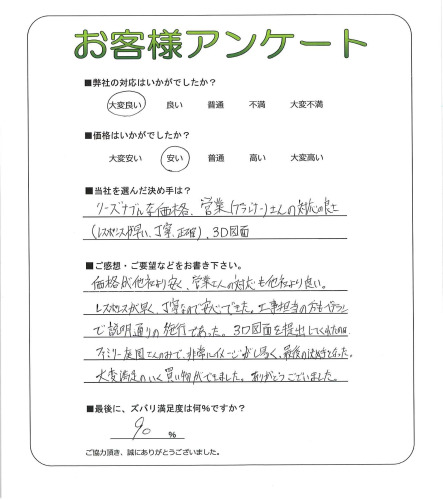 工事の感想を聞かせてください。