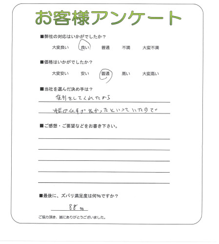 �����δ��ۤ�ʹ�����Ƥ���������